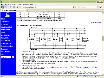 Hardware-Kompendium 05