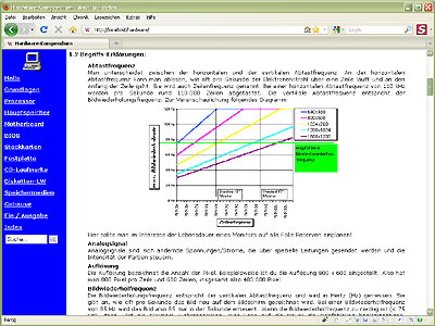 Hardware-Kompendium 68